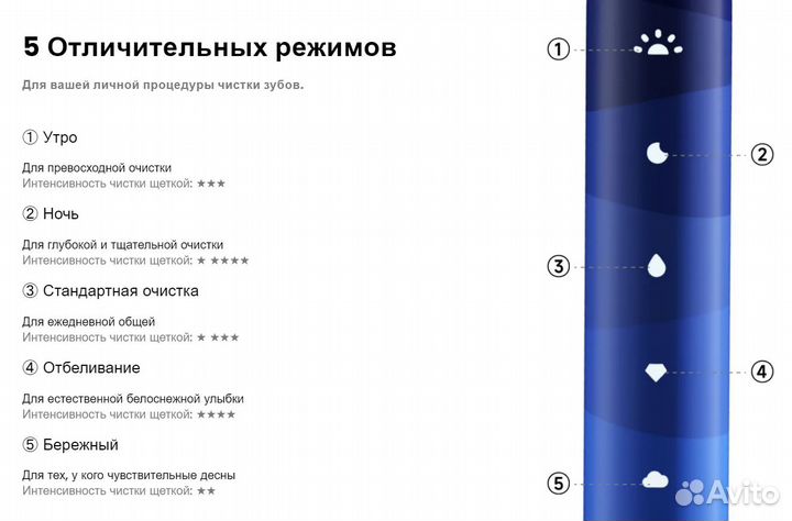 Набор зубных щеток Oclean Find Duo Set 2 шт