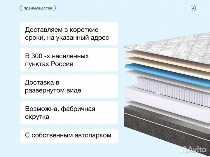 Матрас 160х200 на прямую от производителя