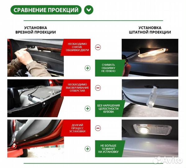 Проекция логотипа Lexus LED в дверь C2AQ4