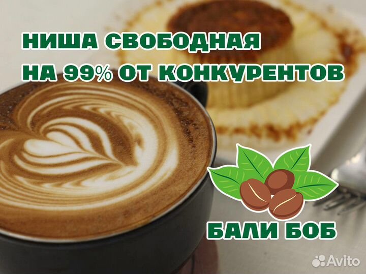 Профессиональное развитие с 