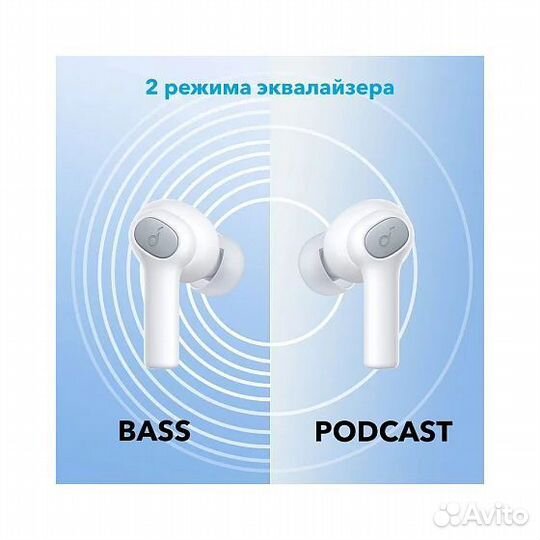 Беспроводные наушники Anker Soundcore Life p2i