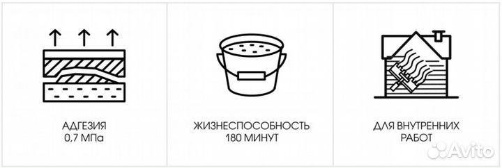 Клей плиточный с увеличенным открытым временем