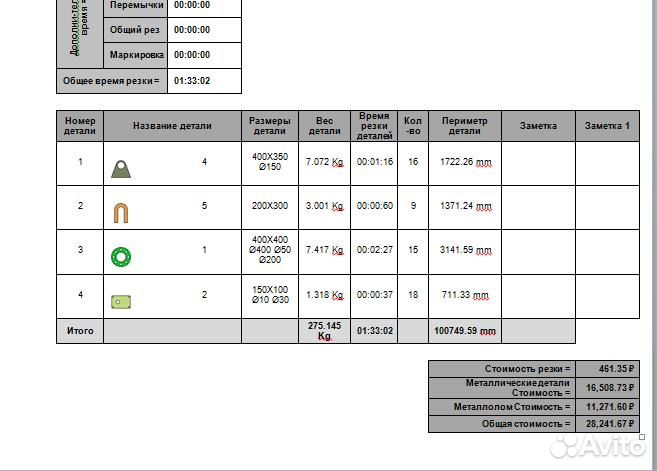 Программа Подготовки+Автораскладка для плазмы чпу