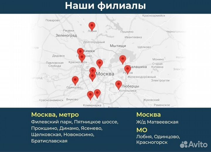 Промокод на скидку 10процентов на все исследования