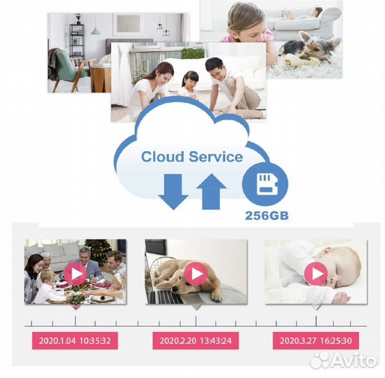 Камера безопасности охранная 4K SIM 4000 мАч ик