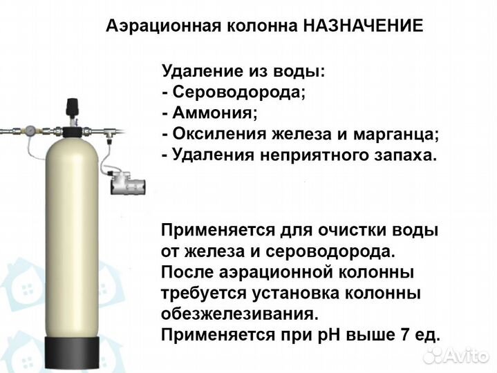 Аэрационная колонна / (Очистка водыСистема очистки