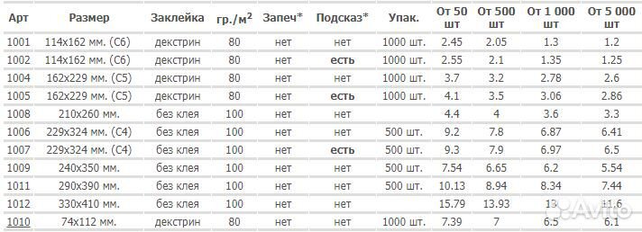 Белые почтовые конверты с декстрином