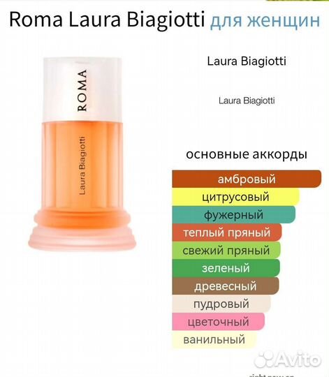 Laura biagiotti roma