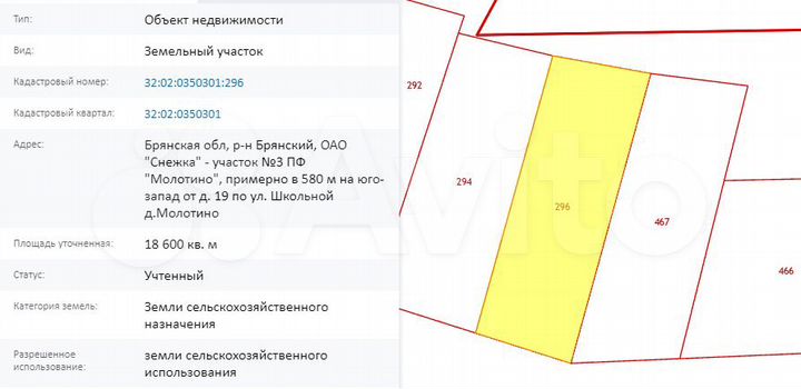Участок 1,86 га (СНТ, ДНП)