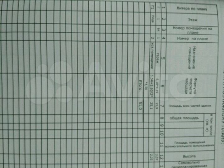 Гараж, > 30 м²