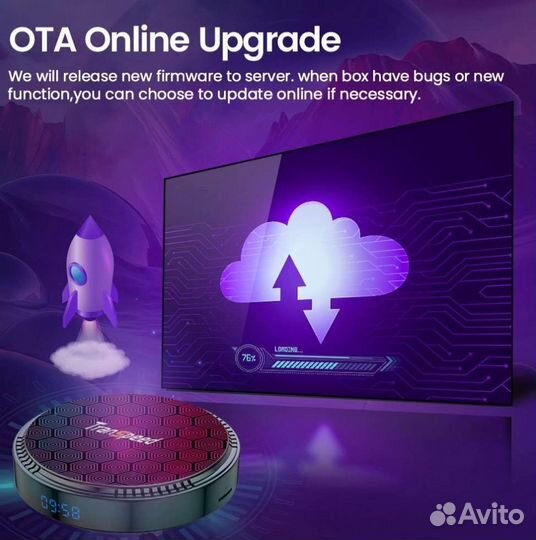 Тв Приставка 4/32, Смарт тв Android 12