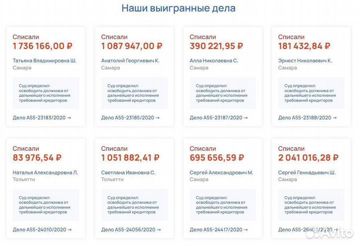 Списание долгов через мировое соглашение