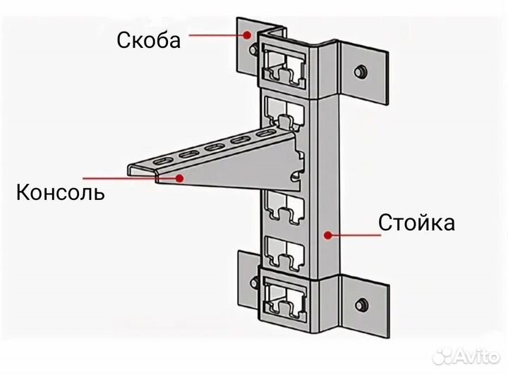 Навесная система хранения