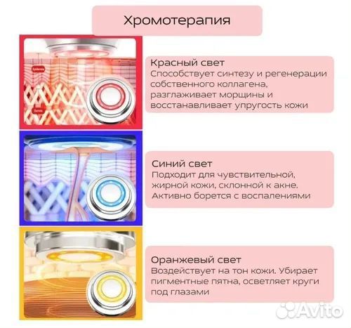 Многофункциональный микротоковый массажер для лица