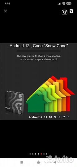 Андроид tv box Т95max 2/16 гб