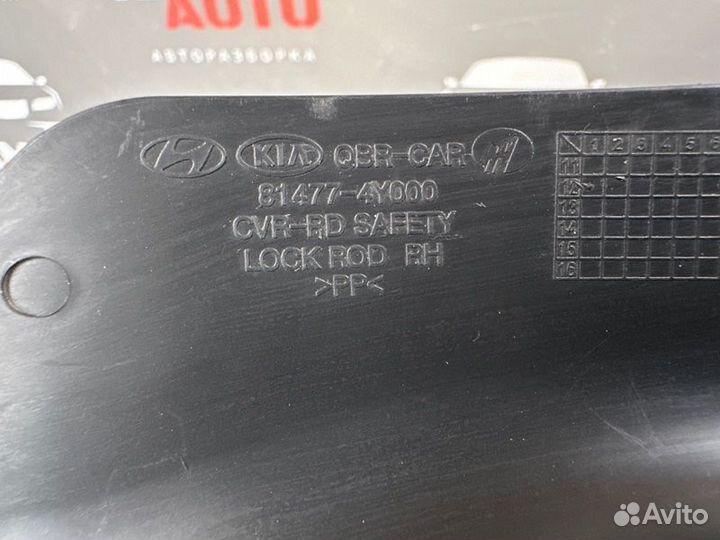 Накладка замка двери задняя правая Kia Rio 3 Ub