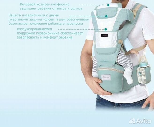 Рюкзак переноска кенгуру для новорожденных