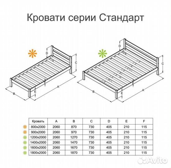 Кровать деревянная односпальная двухспальная новая