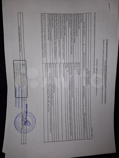 Участок 4 га (СНТ, ДНП)