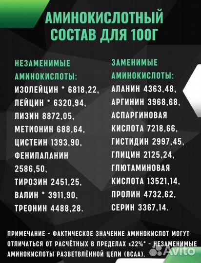 Протеин на развес