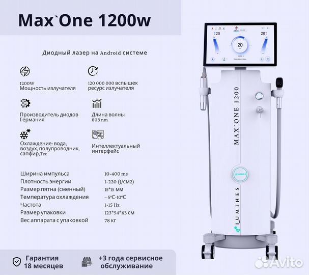 Диодный лазер люминес Max’One 1200 Вт