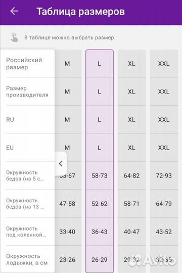 Компрессионные чулки 1 класс новые