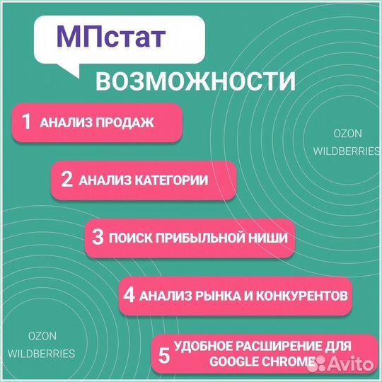 Складчина mpstats, доступ мпстатс мпстат