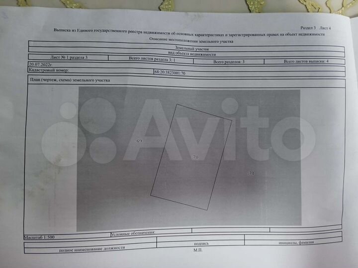 Участок 10 сот. (ИЖС)