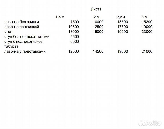 Садовая мебель на металл каркасе