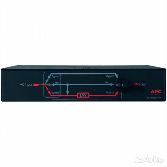 Опция для ибп APC панель сервисного байпаса 104188