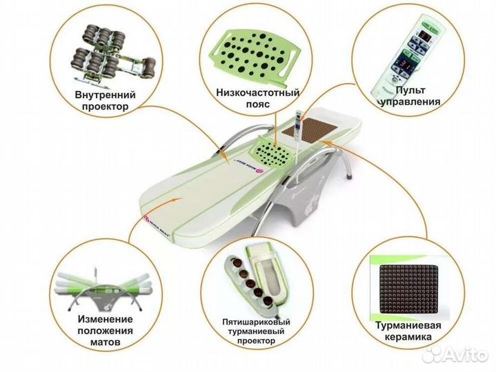 Массажная кровать nuga best nm 5000