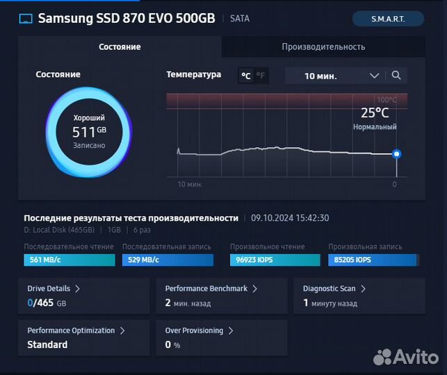 Ssd samsung 870 evo 500gb SATA