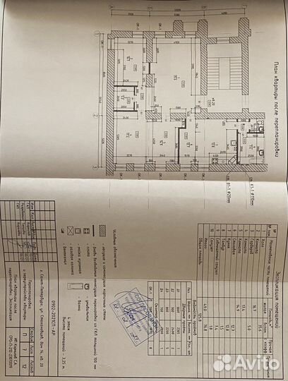 Согласование перепланировок