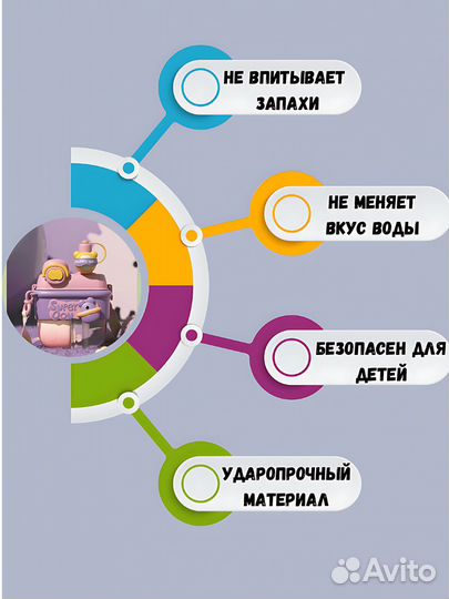 Бутылка для воды детская