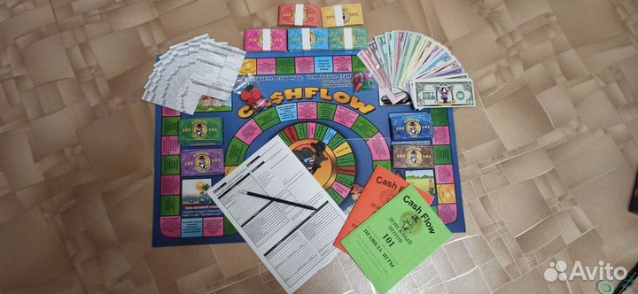 Аренда настольной игры Денежный поток (cashflow)