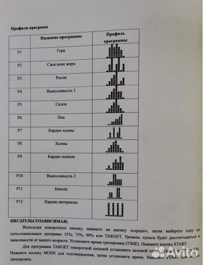 Эллиптический тренажер
