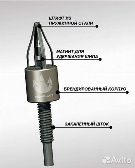 Дошипун мини