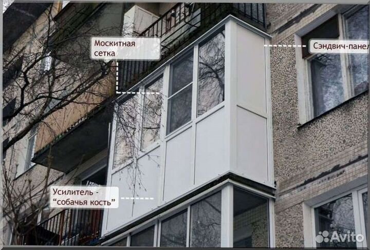 Окна пластиковые для вас