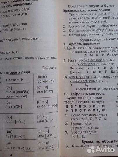 Справочник для начальных классов Т.В. Шклярова