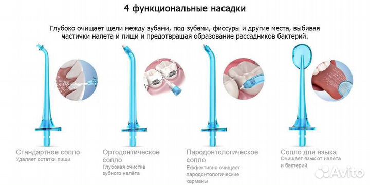 Ирригатор портативный Xiaomi soocas w3 pro новый