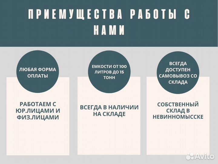 Емкость для воды горизонтальная 3000 эко