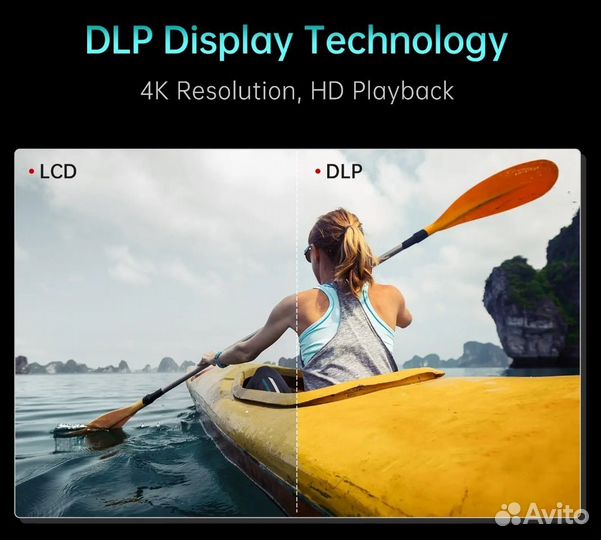 Смарт - проектор 4K - DLP