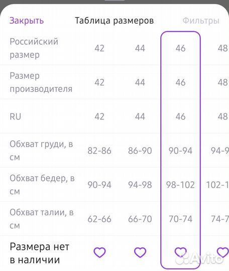 Платье новое