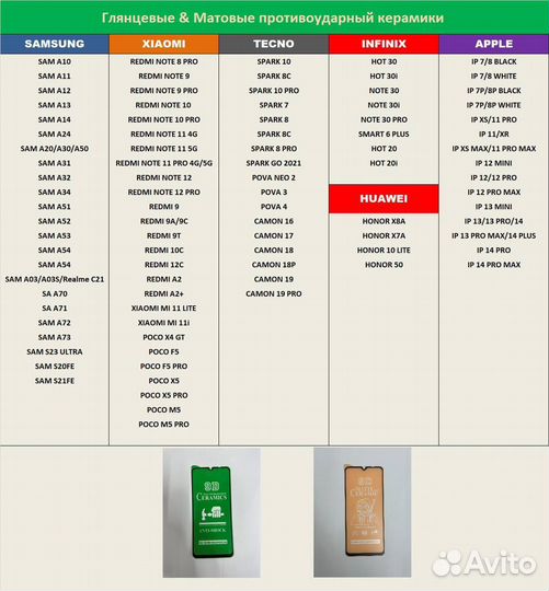 Защитное стекло керамическое оптом