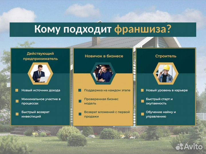 Каркасные дома по франшизе