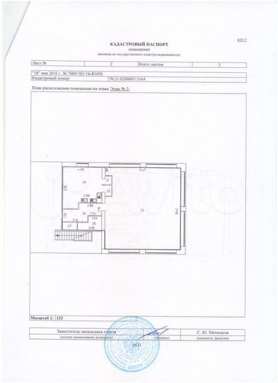 Общепит, 153 м²