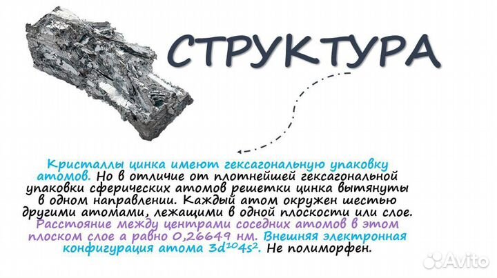 Создание презентаций в Power Point