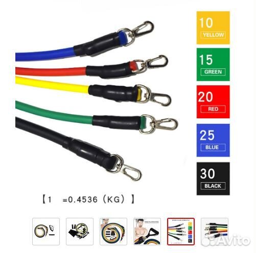 Резистивные полосы Crossfit