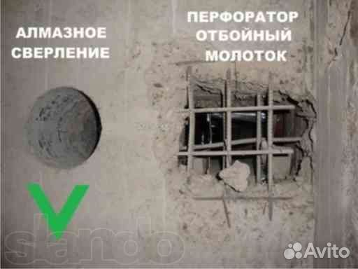 Алмазное бурение (сверление)