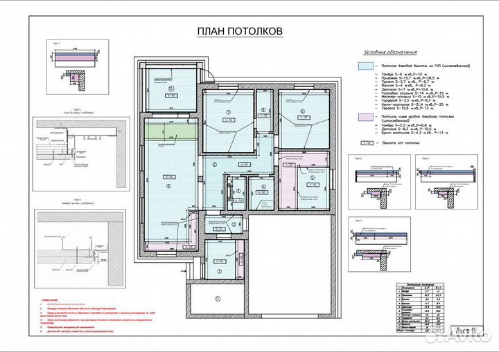 Чертежи в autocad для дизайнеров интерьера